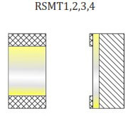 Thin film resistor arrays (MSRA, MSRB and MSRC) from Mini-Systems